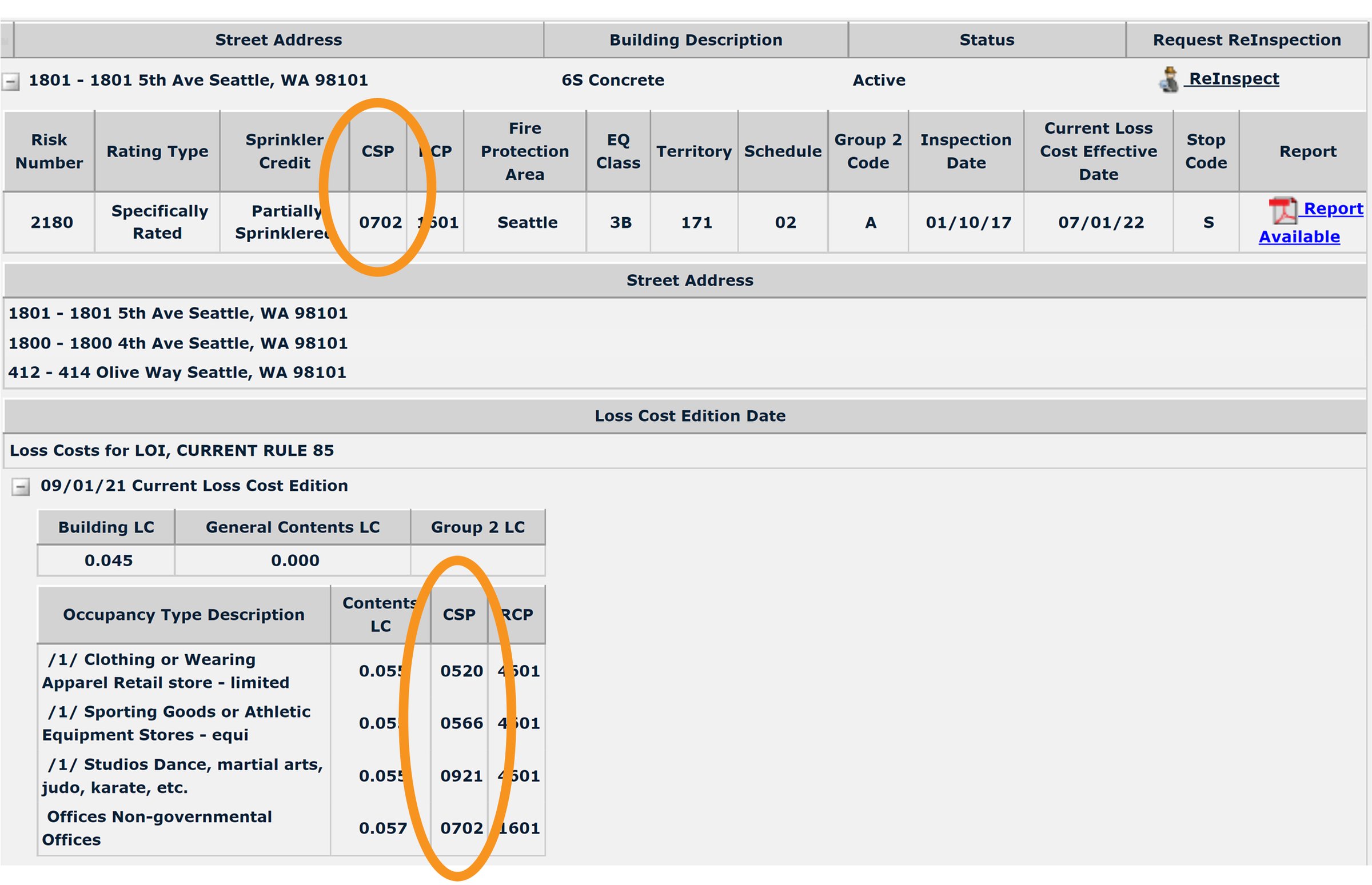 csp-classification-codes-explained-what-you-need-to-know-wsrb-blog